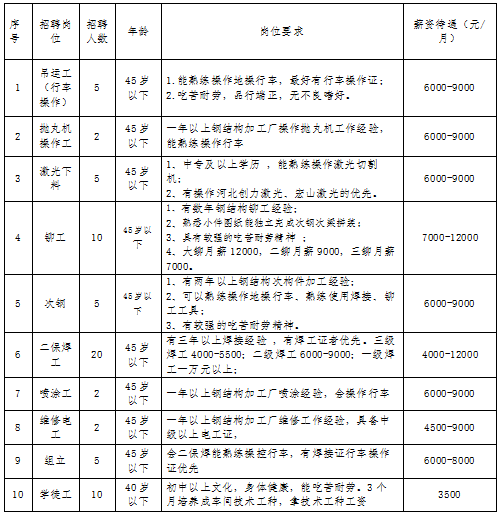 18f069ac436a2d39762d6b4d0f2b05e